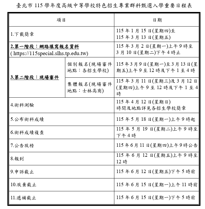 臺北市115特招專業群科甄選入學日程表