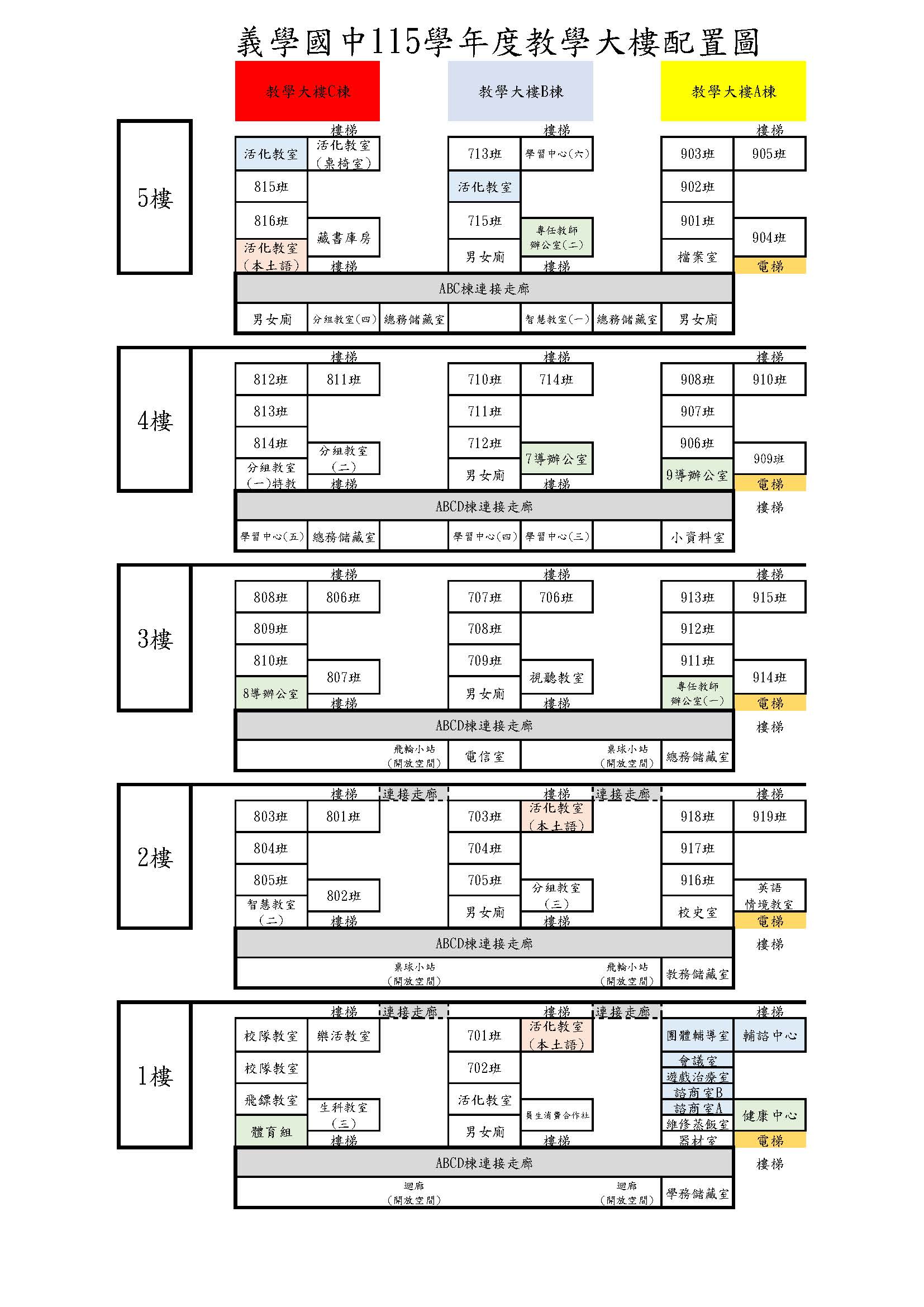 這是義學國中115學年度教學大樓配置圖，分別呈現教學大樓A、B、C棟的班級教室配置