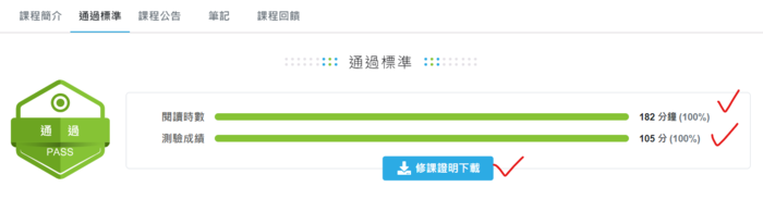 觀看時數要滿3小時,並完成測驗