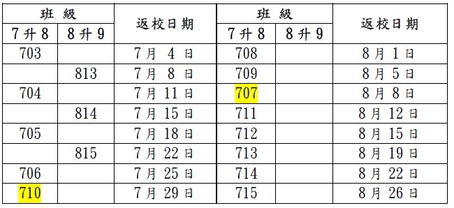 114學年度暑期(11407-08)返校打掃輪值表暨注意事項圖片