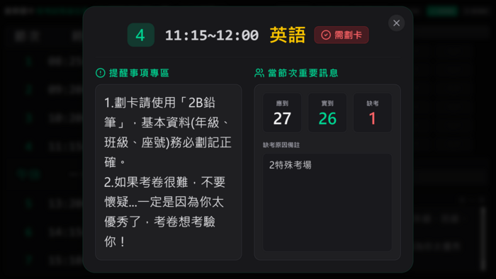 當節重要資訊