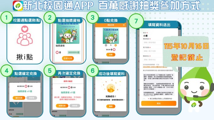 抽獎參加方式