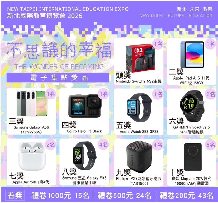 新北國際教育博會2026-集點活動抽獎活動