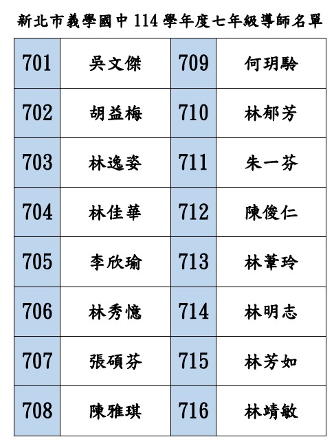 114學年度七年級導師名單圖片