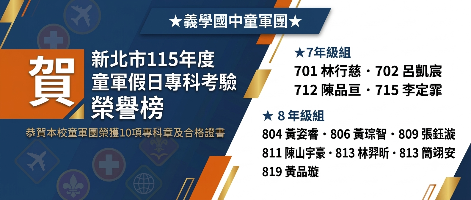 童軍團通過新北市115年度童軍假日專科考驗