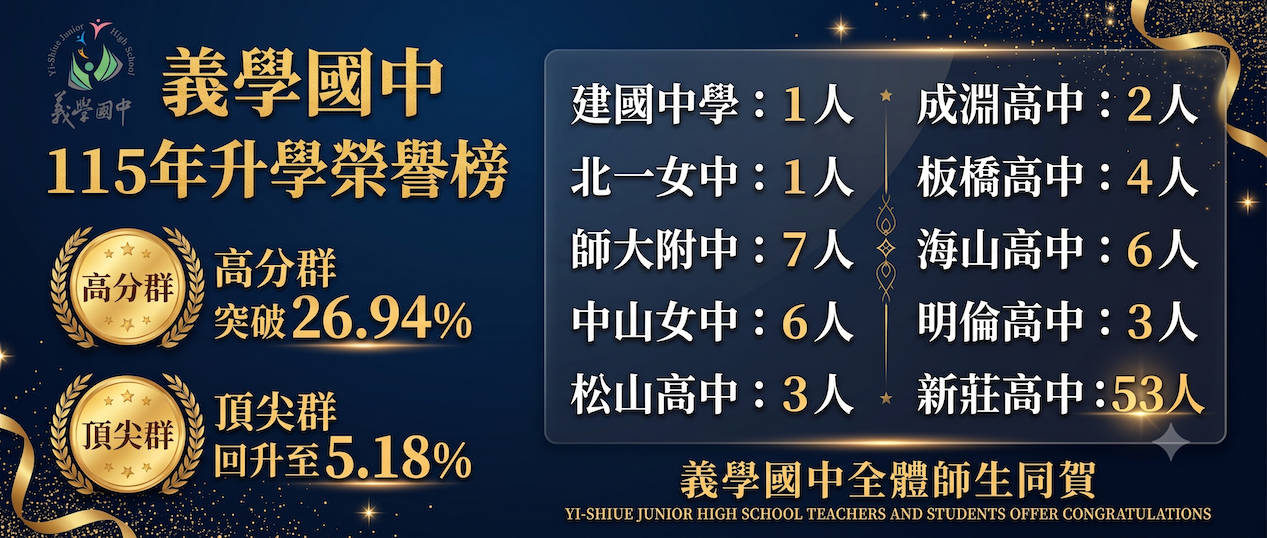 義學國中115年升學榮譽榜